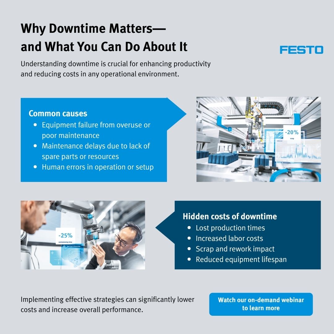 How to Reduce Manufacturing Downtime and Costs